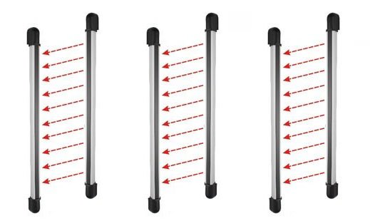 Antifurto ad Infrarosso attivo